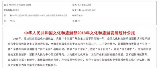 國際博物館日、館藏資源操作指引、亞洲文明展&hellip;五月文博大事記