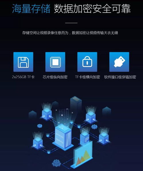 創(chuàng)世科技4G智能高清布控球 開(kāi)啟智能科技新視界